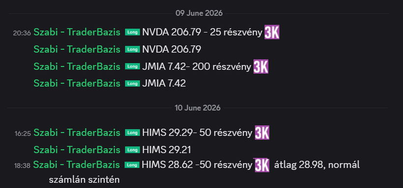NVDA / JMIA / HIMS swing nyitások a Live Trade discord csatornánkról
