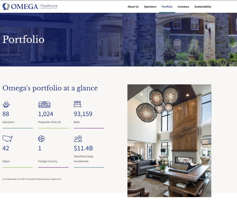 Omega Healthcare Investors weboldalának portfólió oldala kulcsadatokkal